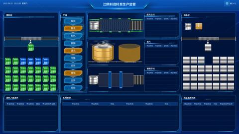 物联网系统功能特点解析，物联网系统功能详细介绍