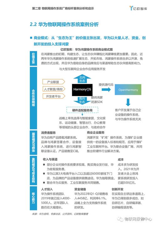 常见的物联网操作系统有哪些（物联网操作系统推荐）