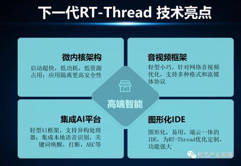 物联网系统应用框架有哪些（探讨物联网系统的应用技术和框架）