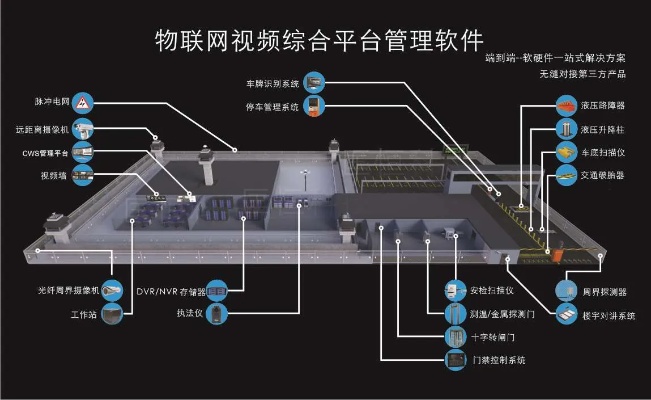 物联网综合软件系统有哪些,物联网综合软件系统推荐及应用领域