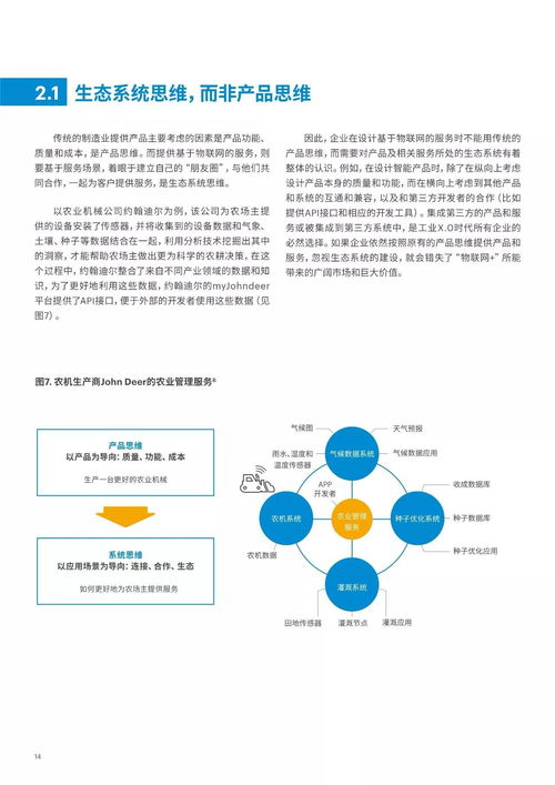 物联网系统在制造业的应用案例分析，物联网系统如何优化制造流程