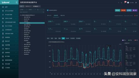 消防物联网系统哪些好办（消防物联网系统的选择与搭建）