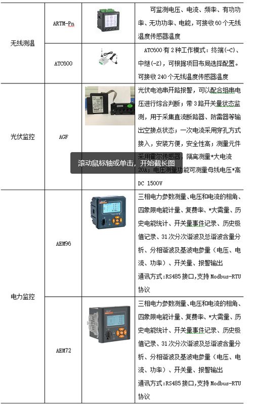 物联网有哪些应用系统类型（探讨物联网技术应用领域）