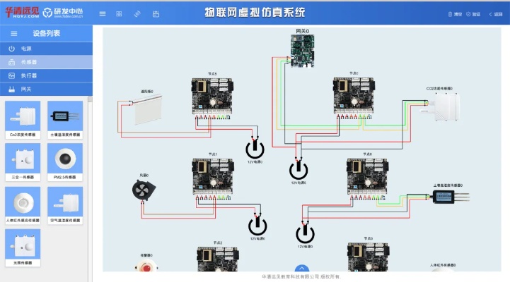 物联网虚拟仿真系统应用案例分享，物联网虚拟仿真系统技术详解