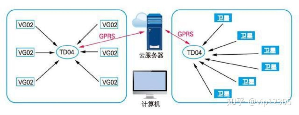 物联网手机系统有哪些应用（探索物联网技术在手机系统中的运用）