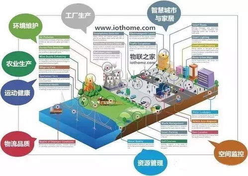 梅州物联网系统厂家有哪些（梅州地区知名物联网系统厂家推荐）