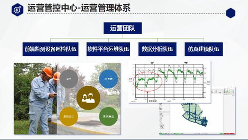 物联网应用系统模板推荐,物联网应用系统模板下载推荐