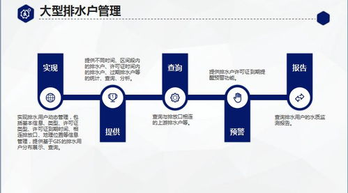 物联网应用系统模板推荐,物联网应用系统模板下载推荐