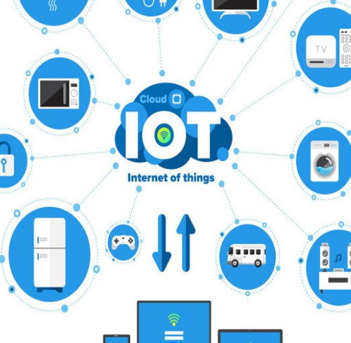 目前物联网关系统有哪些，物联网关设备推荐和使用攻略