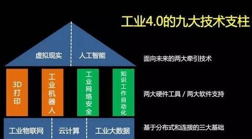 工业物联网系统特点解析,工业物联网系统特性分析