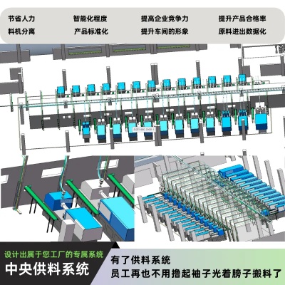 物联网公司供料系统有哪些功能，供料系统如何提高生产效率