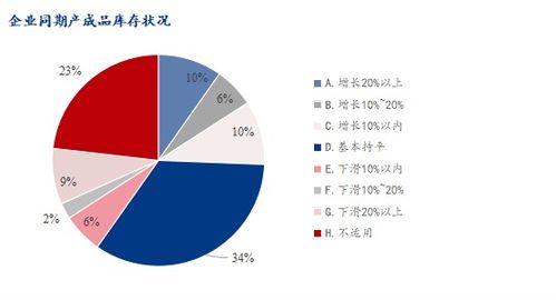 钢铁仓储物联网系统有哪些（钢铁行业物联网应用解析）