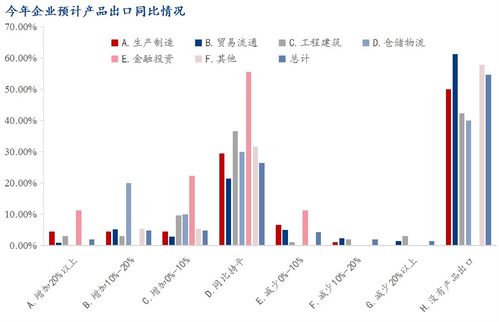 钢铁仓储物联网系统有哪些（钢铁行业物联网应用解析）