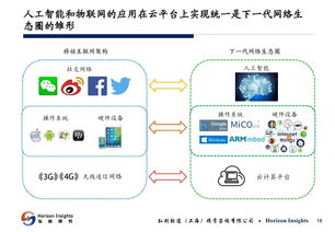 物联网终端采集系统有哪些,物联网终端采集系统功能及应用分析