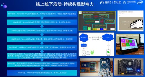 物联网平台有哪些操作系统（探索物联网平台的操作系统选择）