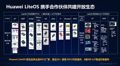 物联网消防系统有哪些功能,物联网消防系统案例分析