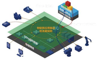 物联网消防给水系统有哪些功能和优势,物联网消防给水系统案例分析