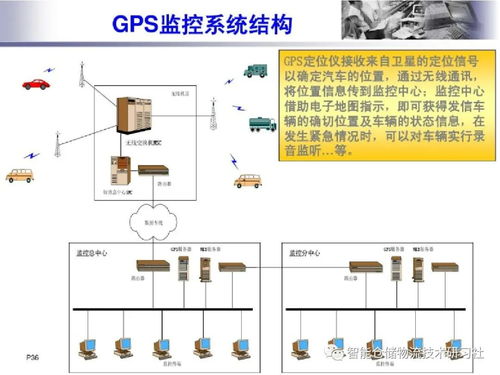 液压系统物联网的特点及应用案例解析