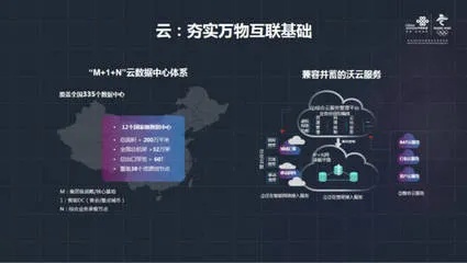 云浮物联网系统工厂有哪些（物联网系统工厂详细介绍）