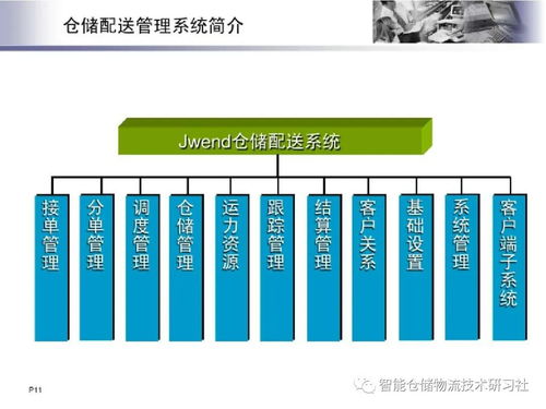 汉中物联网系统公司排名前列的有哪些？