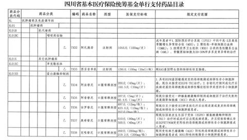 物联网异地监测系统有哪些（详解物联网异地监测系统的功能和特点）