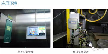 电梯物联网监管系统功能及应用实例介绍