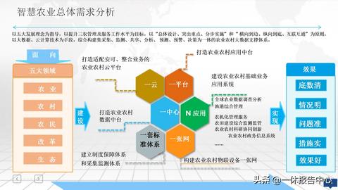 物联网系统安卓应用推荐,物联网系统安卓应用下载大全