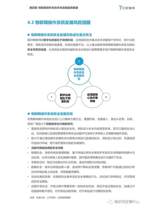 物联网操作系统风格有哪些,物联网操作系统界面设计灵感来源