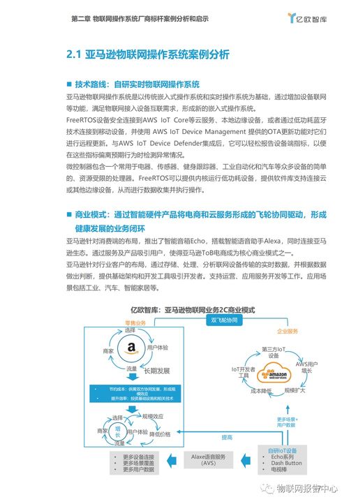 物联网操作系统风格有哪些,物联网操作系统界面设计灵感来源