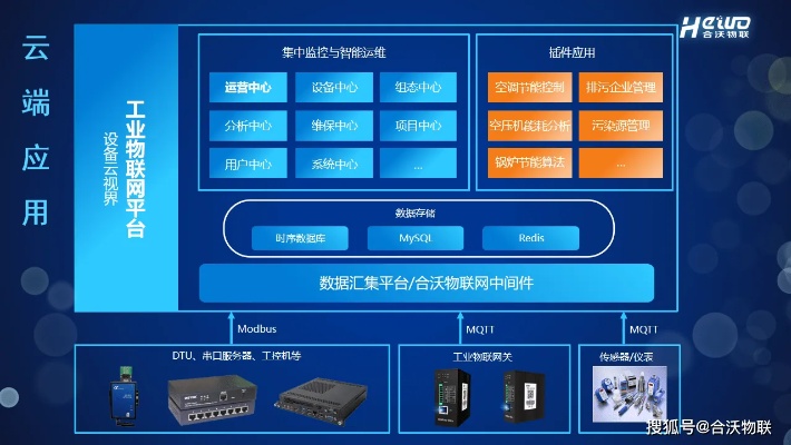 广西企业物联网系统推荐，物联网系统应用案例分享