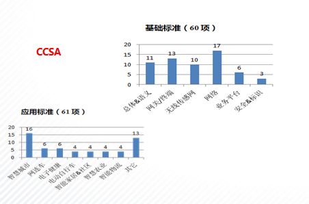 物联网预测分析系统有哪些功能,物联网预测分析系统案例分析