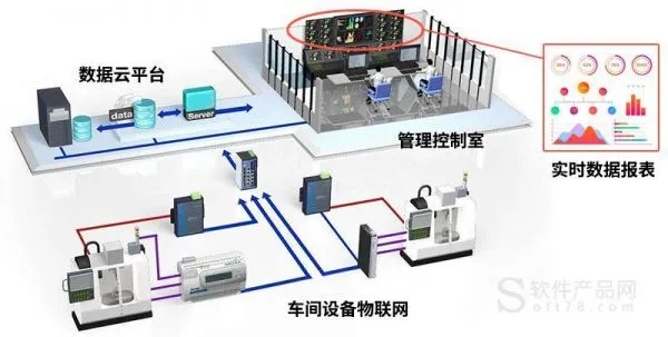 上海物联网系统工厂有哪些（详细介绍上海物联网系统工厂的情况）