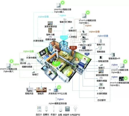 防疫物联网系统分类及功能介绍,防疫物联网系统应用场景解析