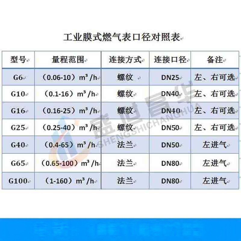 物联网远传系统有哪些应用（探索物联网远传系统的多种应用场景）