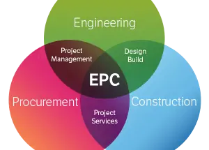 物联网epc系统具有哪些作用（详解物联网epc系统的功能特点）