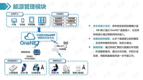 园区物联网控制系统有哪些（园区物联网控制系统详解）