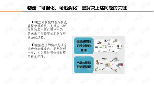 园区物联网控制系统有哪些（园区物联网控制系统详解）