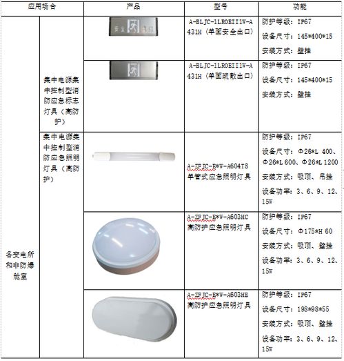 四川物联网园区系统有哪些，物联网园区系统建设案例分析