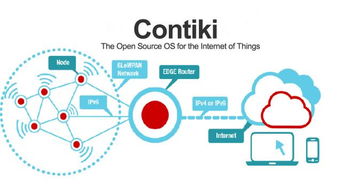 开源物联网操作系统有哪些（物联网系统比较及选择指南）