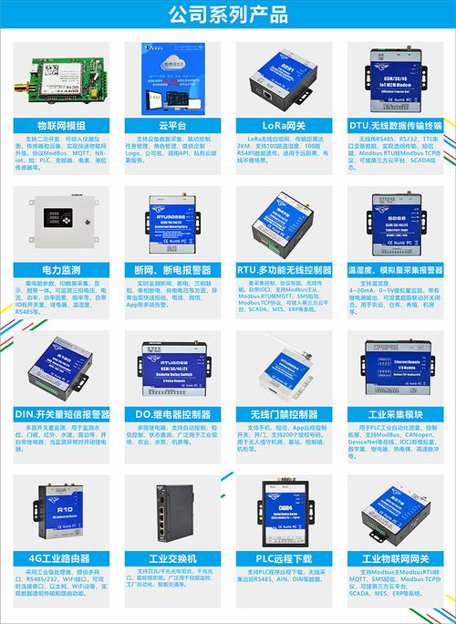 无线终端物联网系统应用案例，无线终端物联网系统原理解析