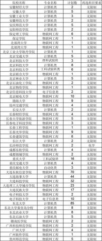 辽宁物联网系统厂家有哪些（辽宁地区物联网系统供应商推荐）