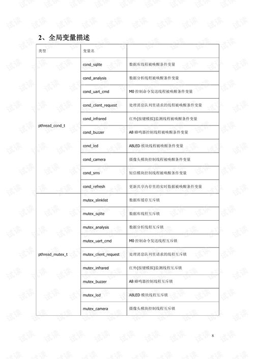 物联网系统设计书籍推荐,物联网系统设计原理与实践指南