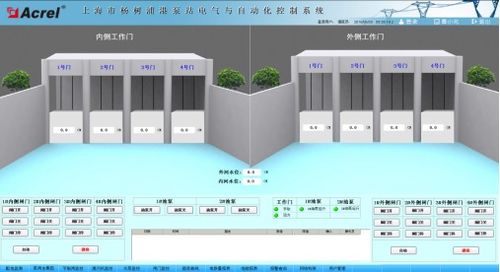 物联网泵站控制系统有哪些（详解物联网在泵站控制中的应用）