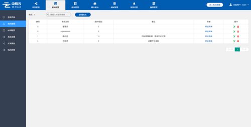 物联网泵房控制系统有哪些（详解物联网技术在泵房控制中的应用）