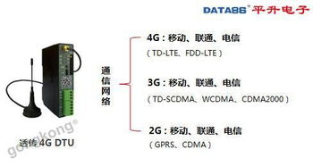 唐山企业物联网系统哪家好（唐山物联网系统推荐）