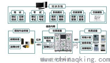 物联网开发系统有哪些,物联网开发工具推荐及使用技巧