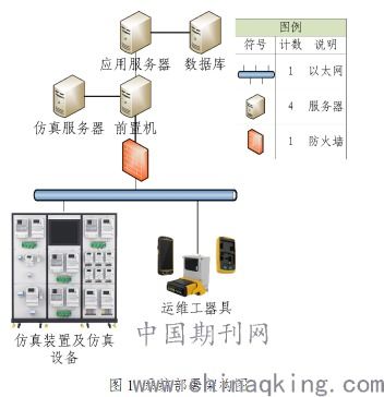 物联网报警系统有哪些种类,物联网报警系统功能介绍