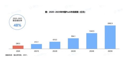 物联网识别物料系统有哪些（物联网技术在物料识别领域的应用）