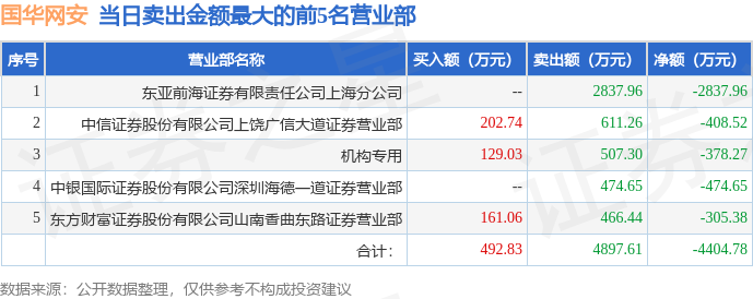 物联网加密系统特点分析,物联网加密技术解决方案