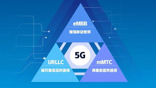 哪些物联网系统用到了5G（5G技术在物联网领域的应用）